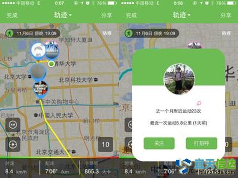 咕咚運(yùn)動。是一款針對以跑步愛好者的APP軟件，興起時主要以硬件為主要的收入模式，后引入社交元素。今年咕咚開始轉(zhuǎn)戰(zhàn)線下馬拉松賽事。但是，咕咚目前的運(yùn)動項(xiàng)目主要以跑步為主，無法滿足各類人群的運(yùn)動需求。